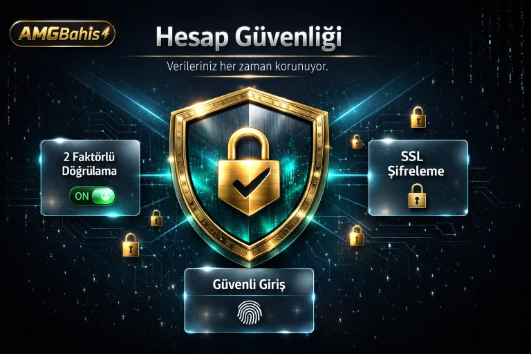 Amgbahis hesap güvenliği – 2 faktörlü doğrulama, SSL şifreleme ve güvenli giriş koruması