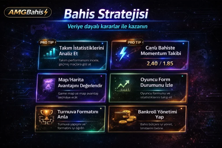 E-spor bahis stratejisi – takım analizi, harita avantajı, oyuncu formu ve bankroll yönetimi ipuçları