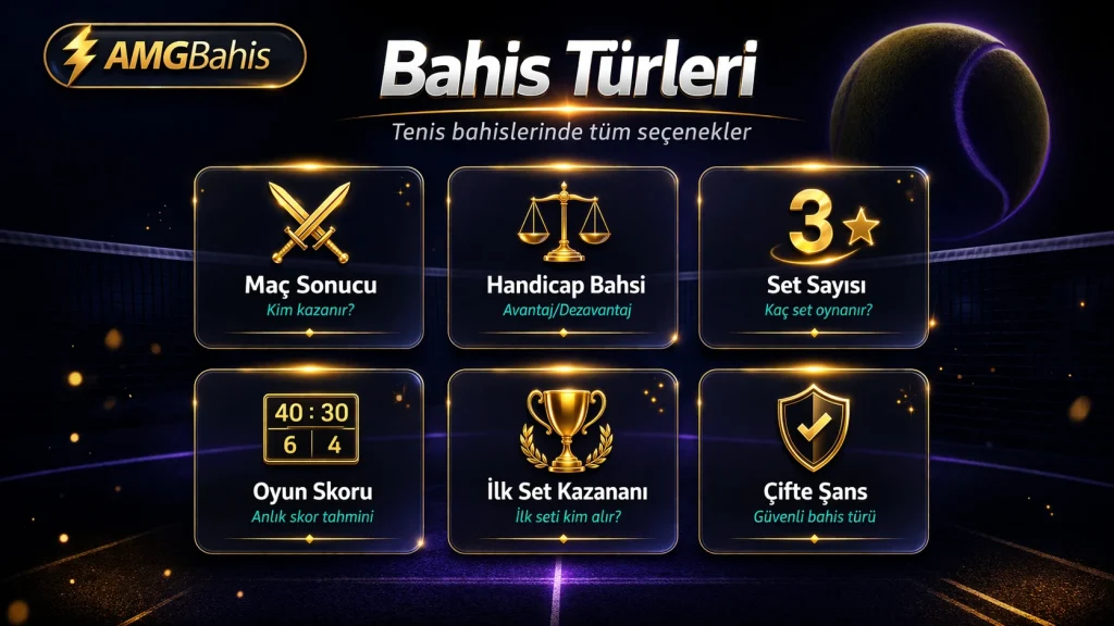Tenis bahis türleri – maç sonucu, handicap, set sayısı, oyun skoru, ilk set kazananı ve çifte şans seçenekleri